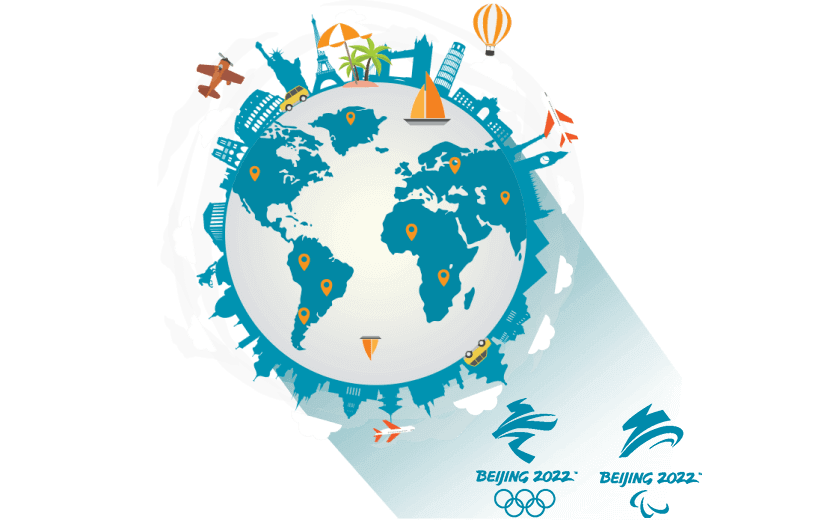 在海地连接到中国的软件 - GOTOCN